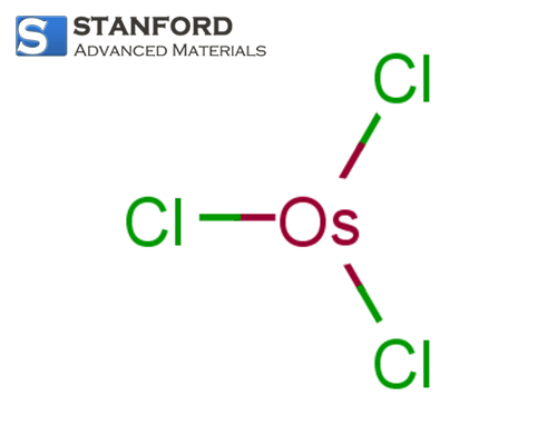 sc/1614049906-normal-Osmium Chloride Solution.png